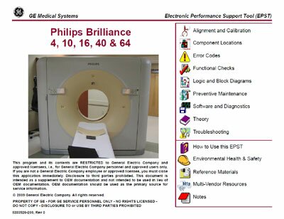 Philips brilliance 64 